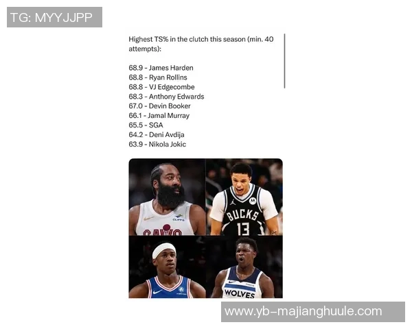 哈登强调细节决定胜负优秀球队与普通球队的关键差异